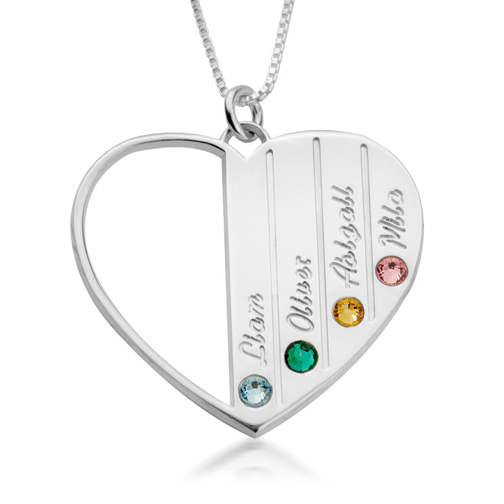 Mothers Birthstone Necklace