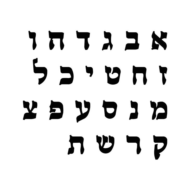 Hebrew Letter Necklace information