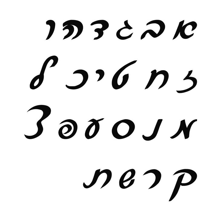 Custom Hebrew Name Necklace information